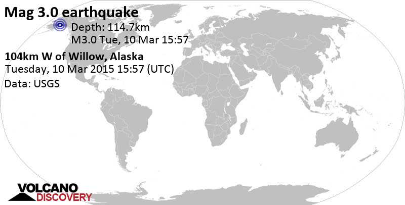 Minor mag. 2.9 earthquake - 82 mi northwest of Alaska City, Anchorage, Alaska, USA, on Tuesday, March 10, 2015 07:57:45
