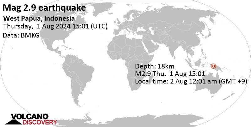 Mag yang lemah.  Gempa 2,9 – Kabupaten Nabire, Papua Selatan, 57 km sebelah timur Nabire, Papua, Indonesia, pada hari Jumat, 2 Agustus 2024, pukul 12:01 (waktu Jayapura)