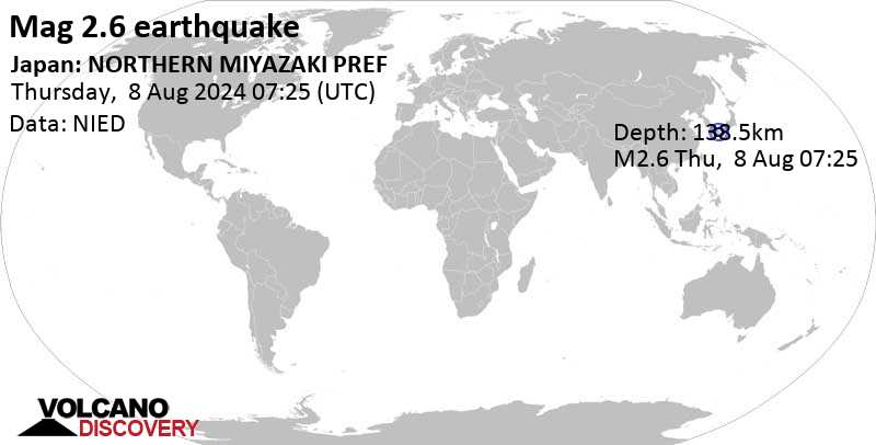 Weak Mag. 2.6 Earthquake - Japan: NORTHERN MIYAZAKI PREF on Thursday, Aug  8, 2024, at 04:25 pm (GMT +9)