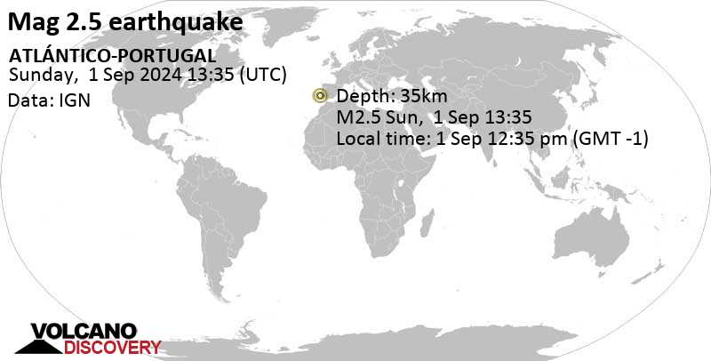 Weak Mag. 2.5 Earthquake - North Atlantic Ocean, 85 km Southwest of  Lissabon, Lisboa, Portugal, on Sunday, Sep 1, 2024, at 12:35 pm (GMT -1)