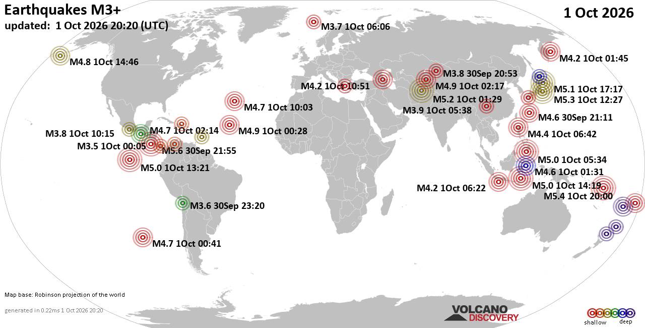 World Earthquake Report for Thursday, 1 October 2026
			