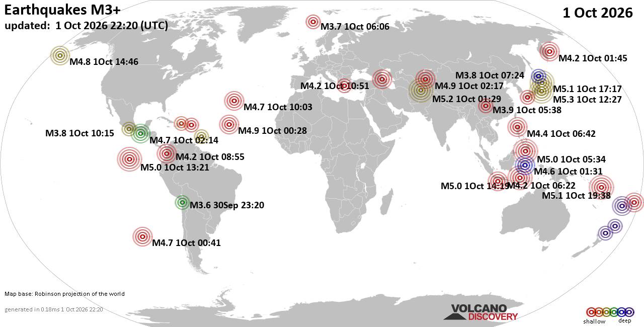World Earthquake Report for Thursday, 1 October 2026
			
