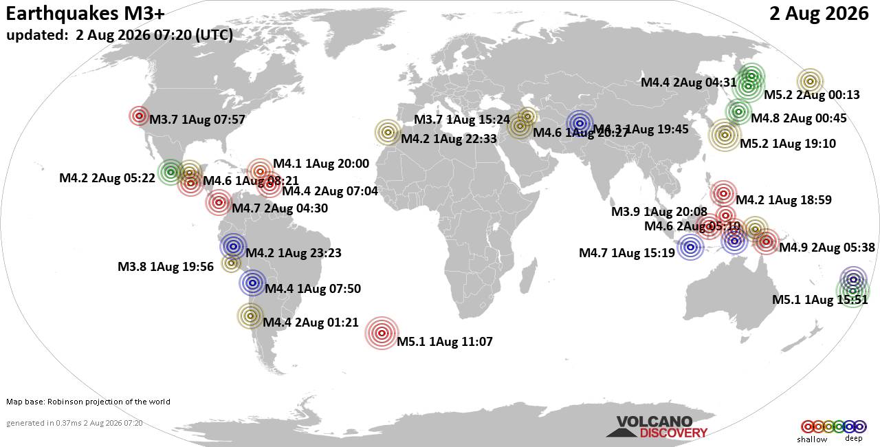 World Earthquake Report: Sunday, August 2, 2026