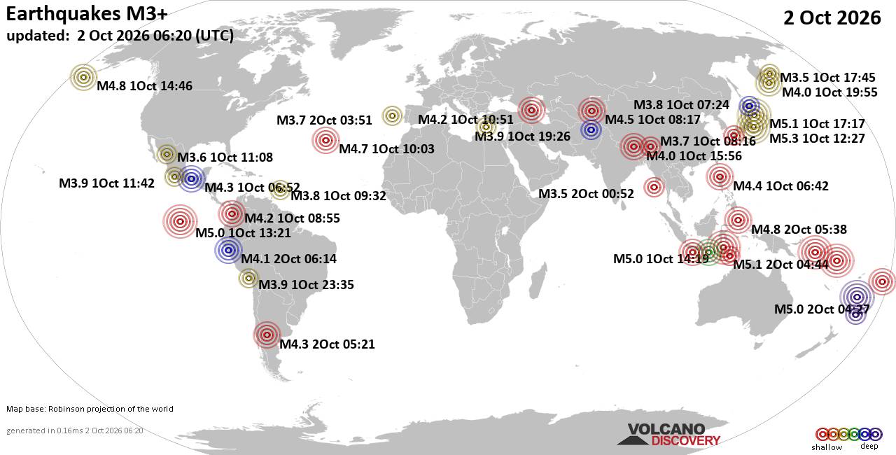 World Earthquake Report for Friday, 2 October 2026
			