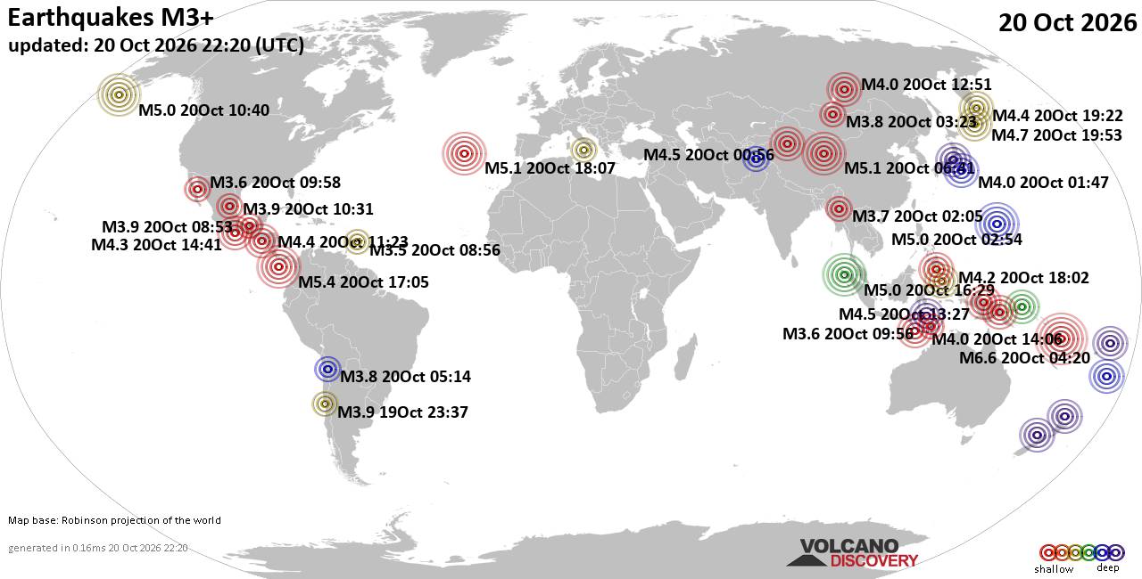 World Earthquake Report for Tuesday, 20 October 2026
			