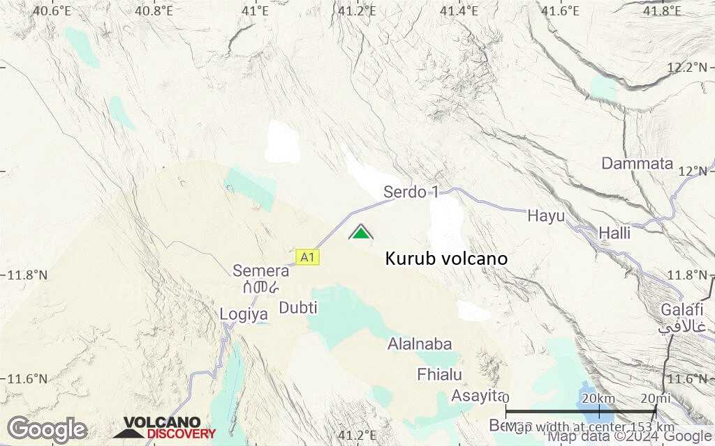 Terrain-type map of Kurub volcano (local scale small)