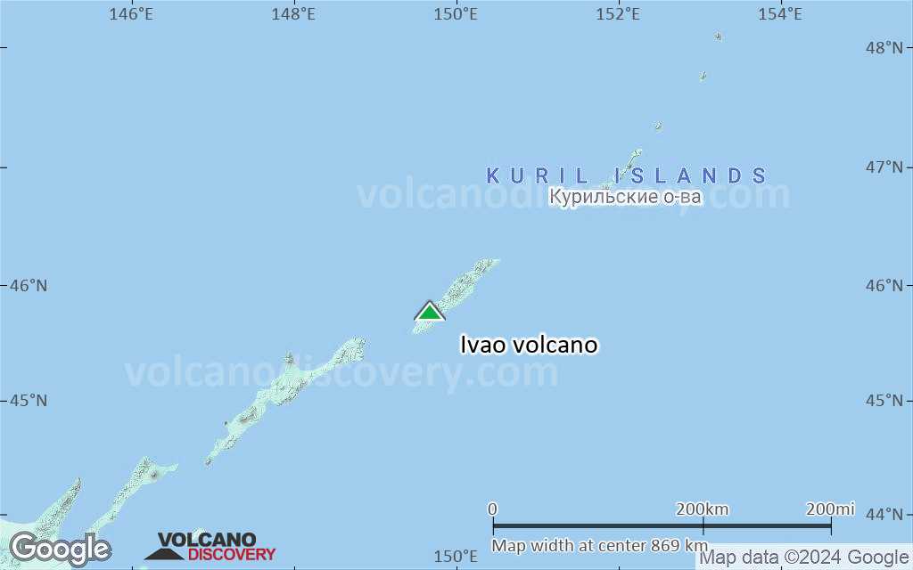 Terrain-type map of Ivao volcano (region scale small)