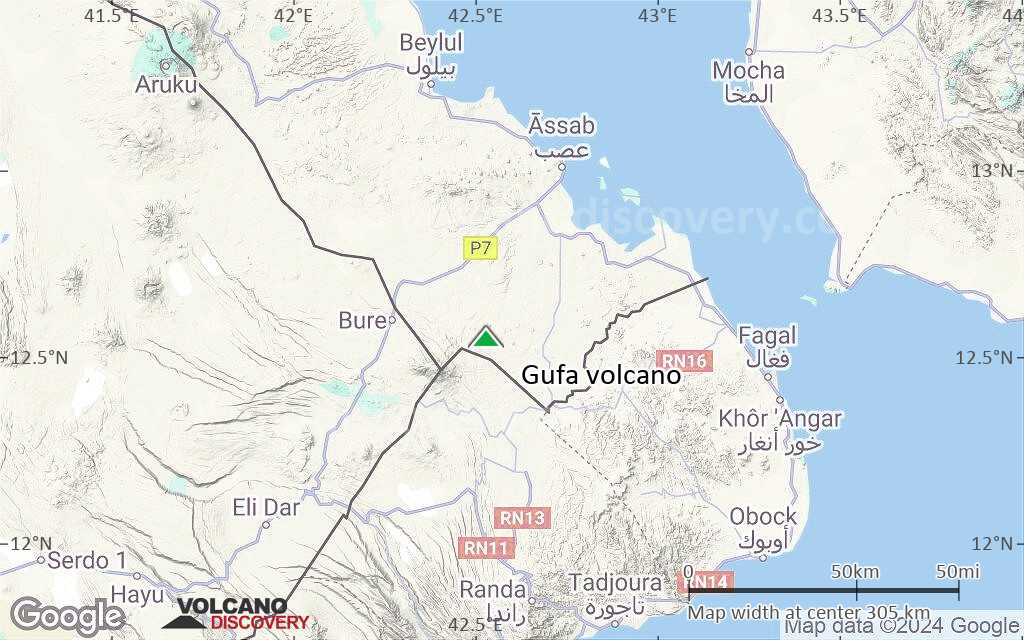 Terrain-type map of Gufa volcano (local scale medium)