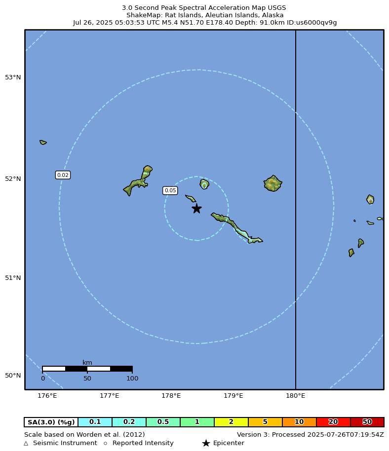 Usgs earthquakes