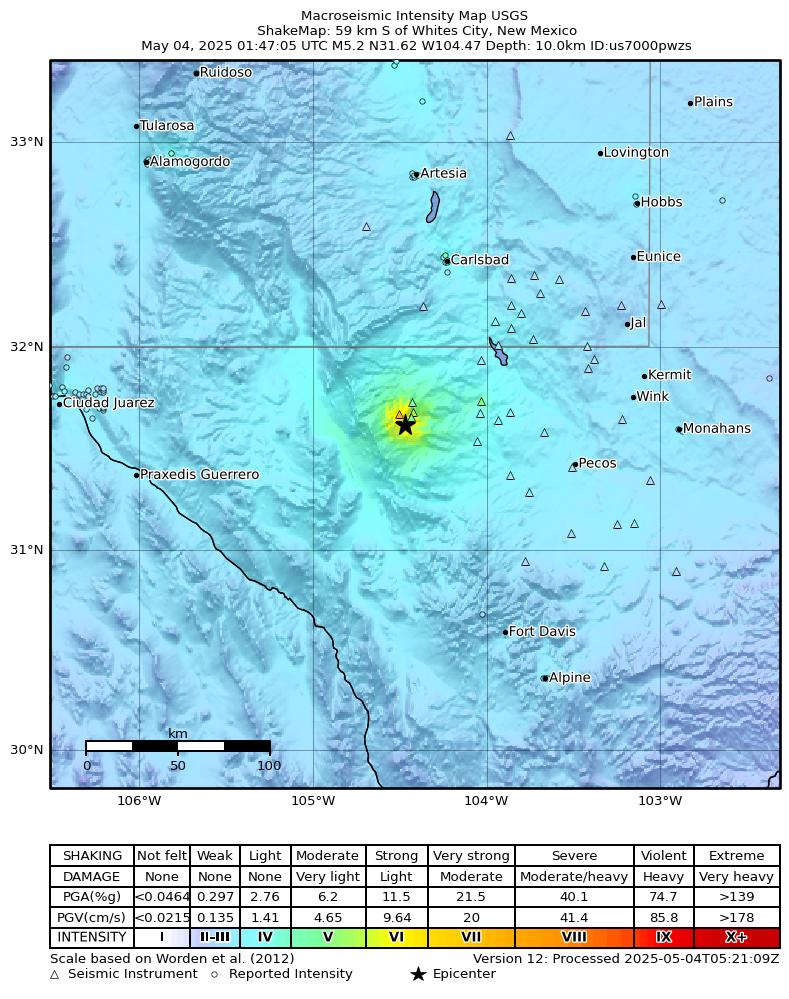 Earthquake 88220
