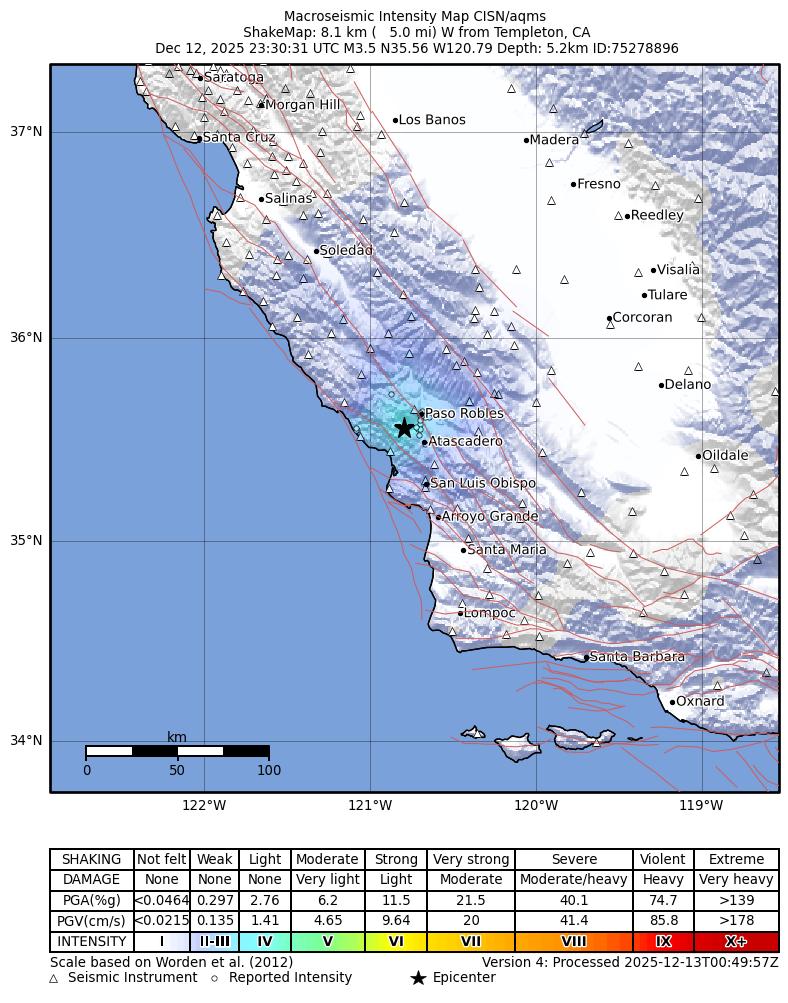 Light Mag. 3.4 Earthquake - 8.4 mi Northwest of Atascadero, San Luis