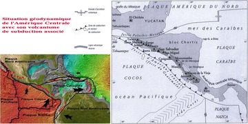 Geodynamic setting of Central Americal and active volcanoes