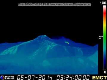 Thermal image of the small lava flow this morning (Monte Cagliato webcam, INGV Catania)