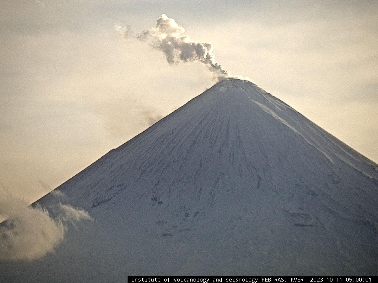 Volcanic Activity Worldwide 11 Oct 2023: Stromboli Volcano, Fuego ...