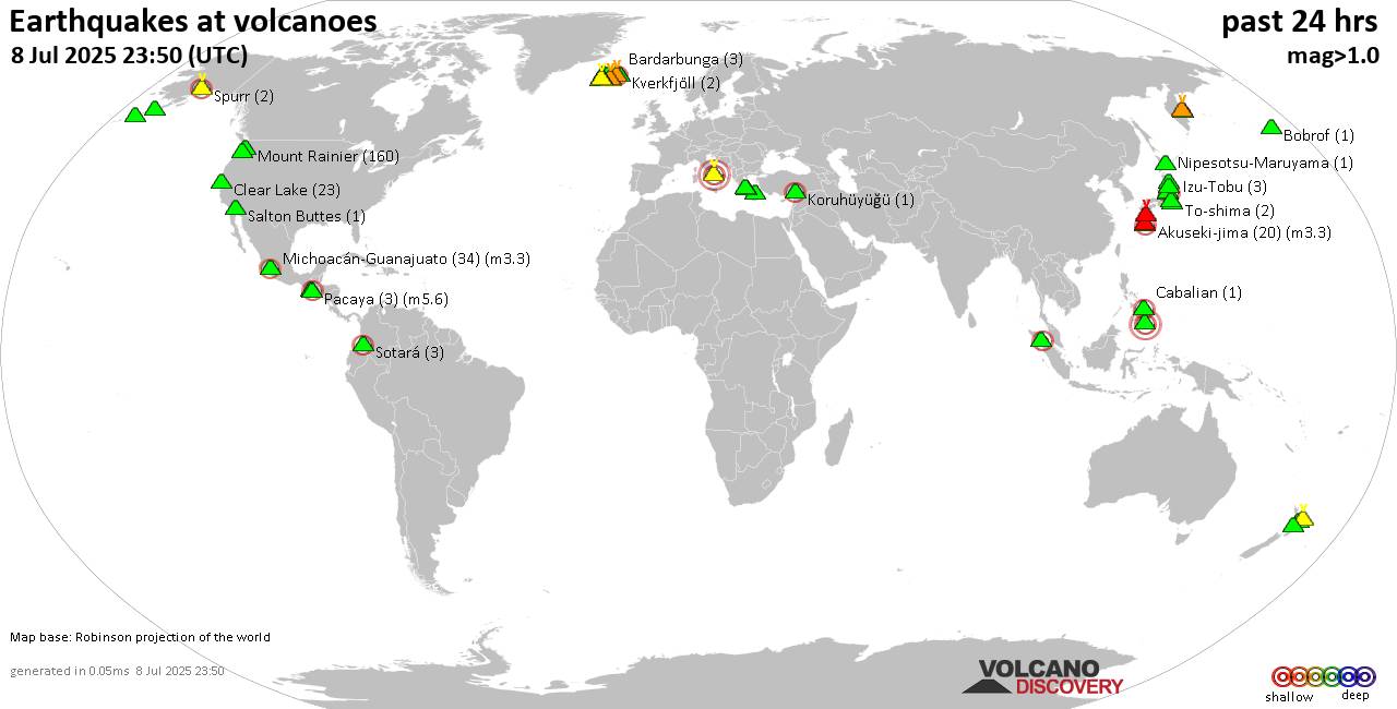 World map showing volcanoes with shallow (less than 50 km) earthquakes within 20 km radius  during the past 24 hours on  8 Jul 2025 Number in brackets indicate nr of quakes.