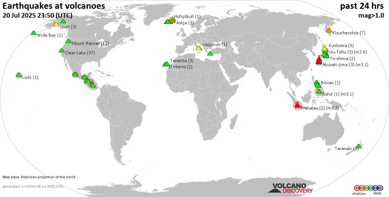 World map showing volcanoes with shallow (less than 50 km) earthquakes within 20 km radius  during the past 24 hours on 20 Jul 2025 Number in brackets indicate nr of quakes.