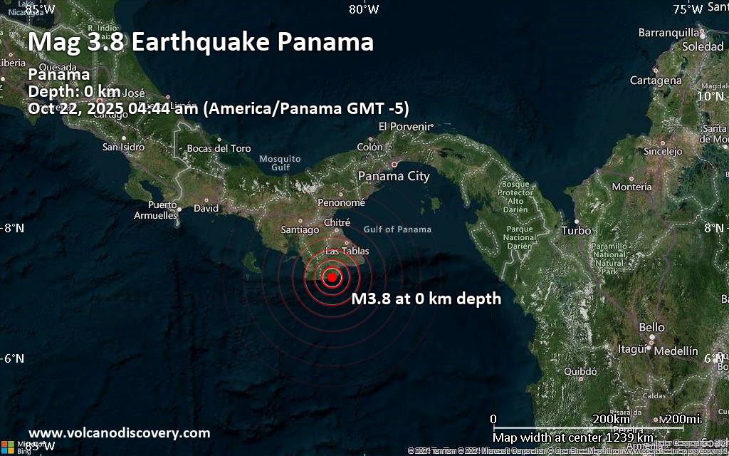 Small tremor of magnitude 3.8 just reported 19 km southwest of Tonosi, Panama