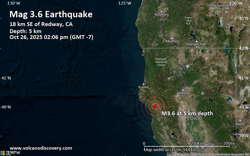 Magnitude 3.6 earthquake strikes near Redway, Humboldt County, California, USA