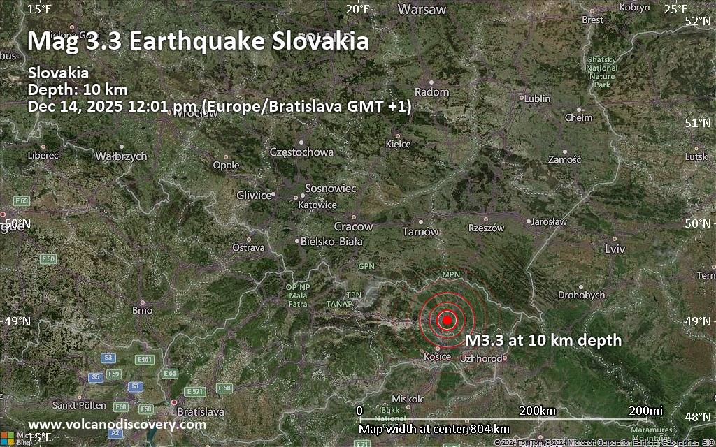 Magnitude 3.3 earthquake strikes near Presov, Prešov District, Slovakia