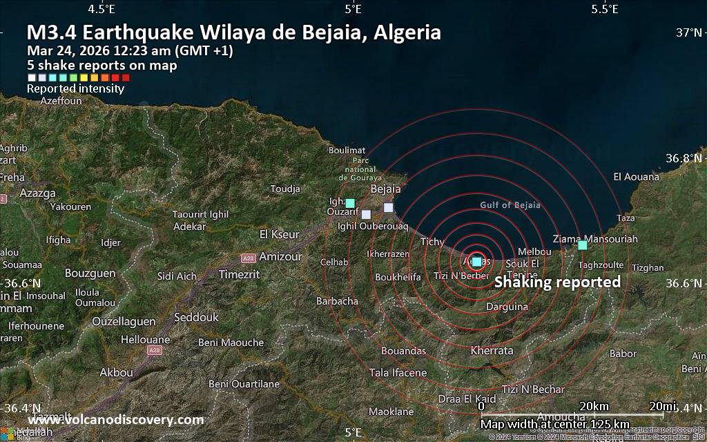 Seismic-like event, possible earthquake, reported about 10 minutes ago near Bejaia, Béjaïa, Algeria