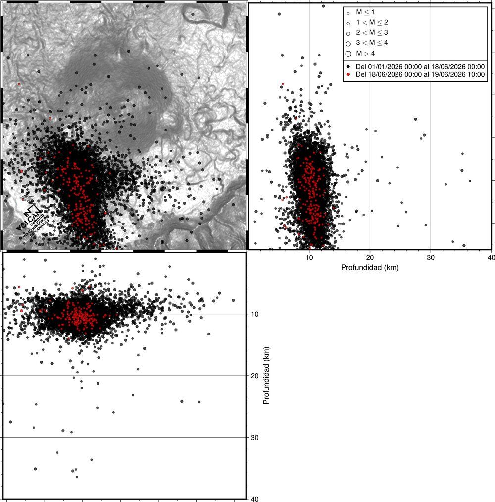 Distribution of quakes over the past 48 hours beneath the southwestern sector of the Las Cañadas caldera (image: Instituto Volcanológico de Canarias)