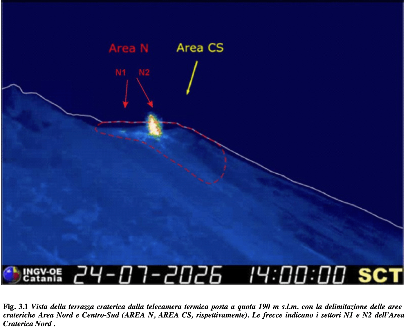 View of Stromboli's crater area from the 190 m viewpoint at the Sciara del Fuoco, with the Center-South (CS) and Northern (N) crater areas indicated (image: INGV Catania)
