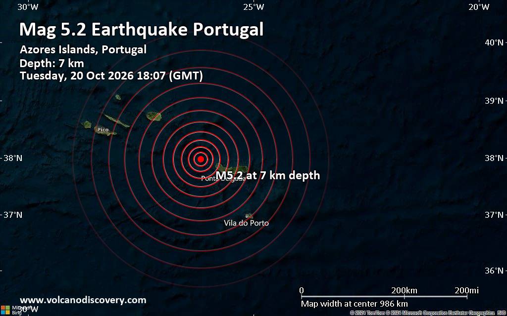 Magnitude 5.2 earthquake strikes near Ponta Delgada, Azores, Portugal
			
