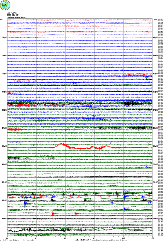 Seismic recording on 4 June (CNGN station, INETER)