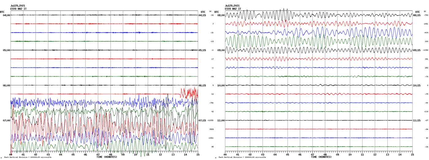 earthquake seismograph waves