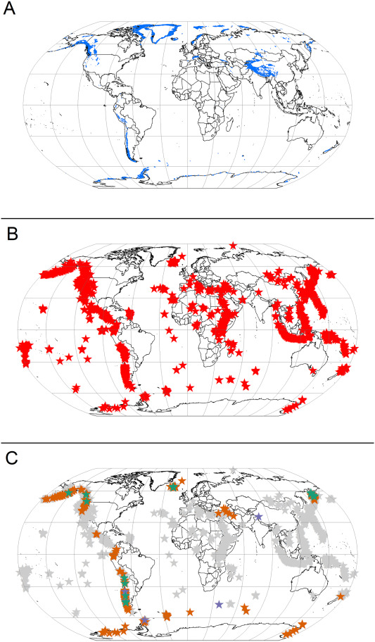Global distributions of database elements (A) Volcanoes from the SGVD (B) Glaciers from the RGI 6 database, and (C) Glacierized volcanoes mapped combining A and B. Orange, purple, and green stars show volcanoes with ice within 1 km, 2.5 km (but not within 1 km), and 5 km (but not within 2.5 km) respectively. (Image: Edwards et al., 2020)