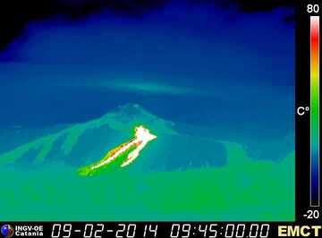 The currently active 2 branches of the lava flow seen from the Monte Cagliato webcam (INGV Catania) this morning