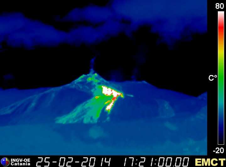 Thermal image of the eastern flank of Etna, showing the active lava flows from the NSEC