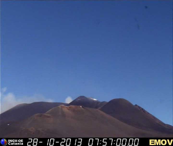 Etna's summit area this morning
