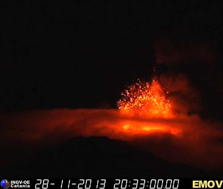 Exploding lava bubble (Montagnola webcam, INGV Catania)