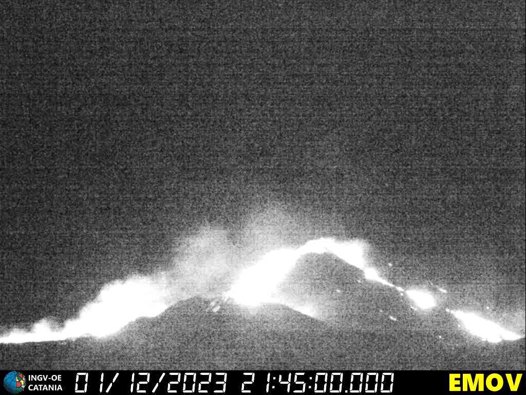 Webcam view of the SE crater after the end of the paroxysm (image: INGV Catania webcam)