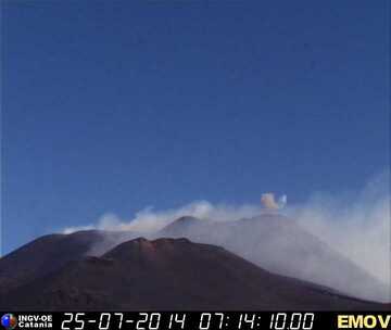 Ash emission from the New SE crater (Montagnola webcam, INGV Catania)