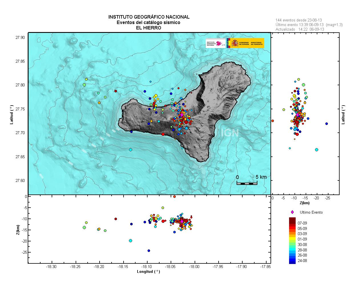 Map of recent earthquakes under El Hierro (IGN)
