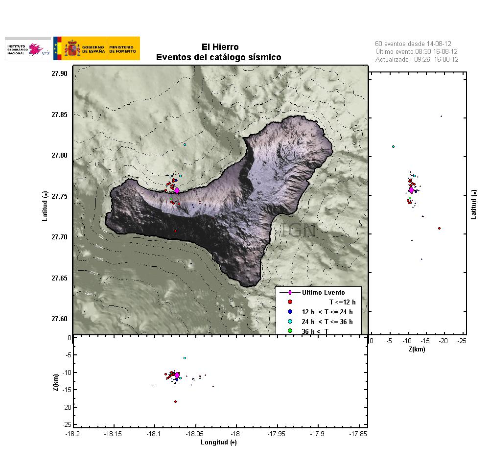 Location of recent quakes under the El Golfo coast (IGN)