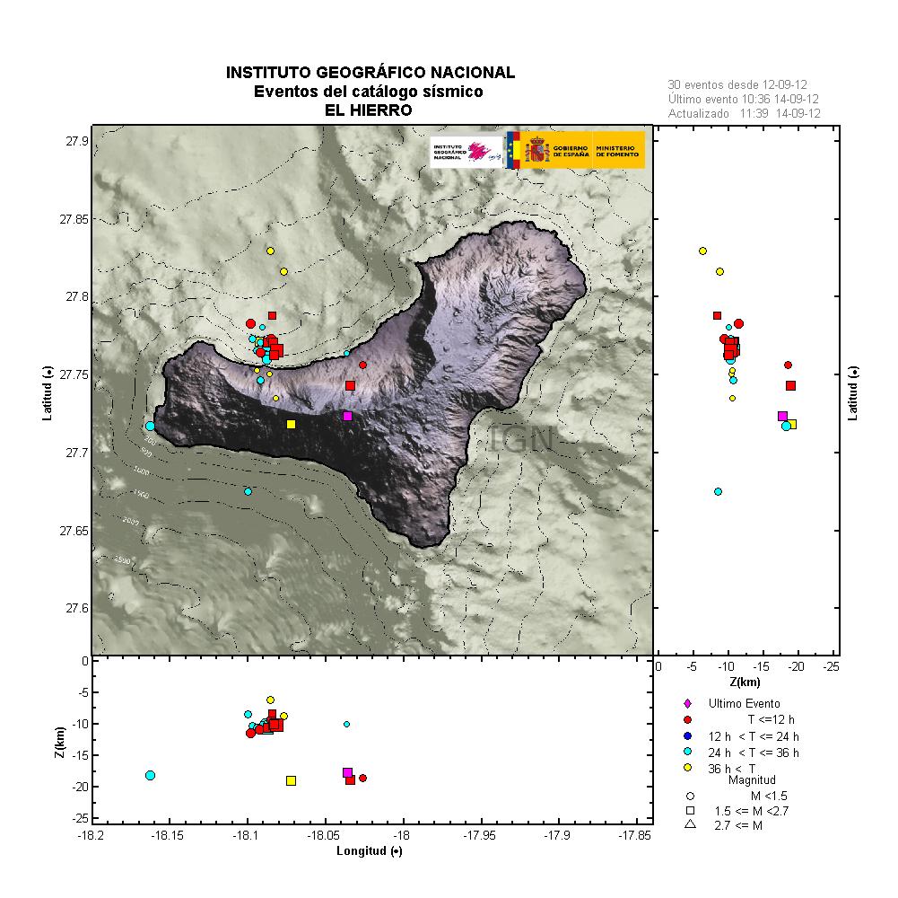 Location of recent quakes