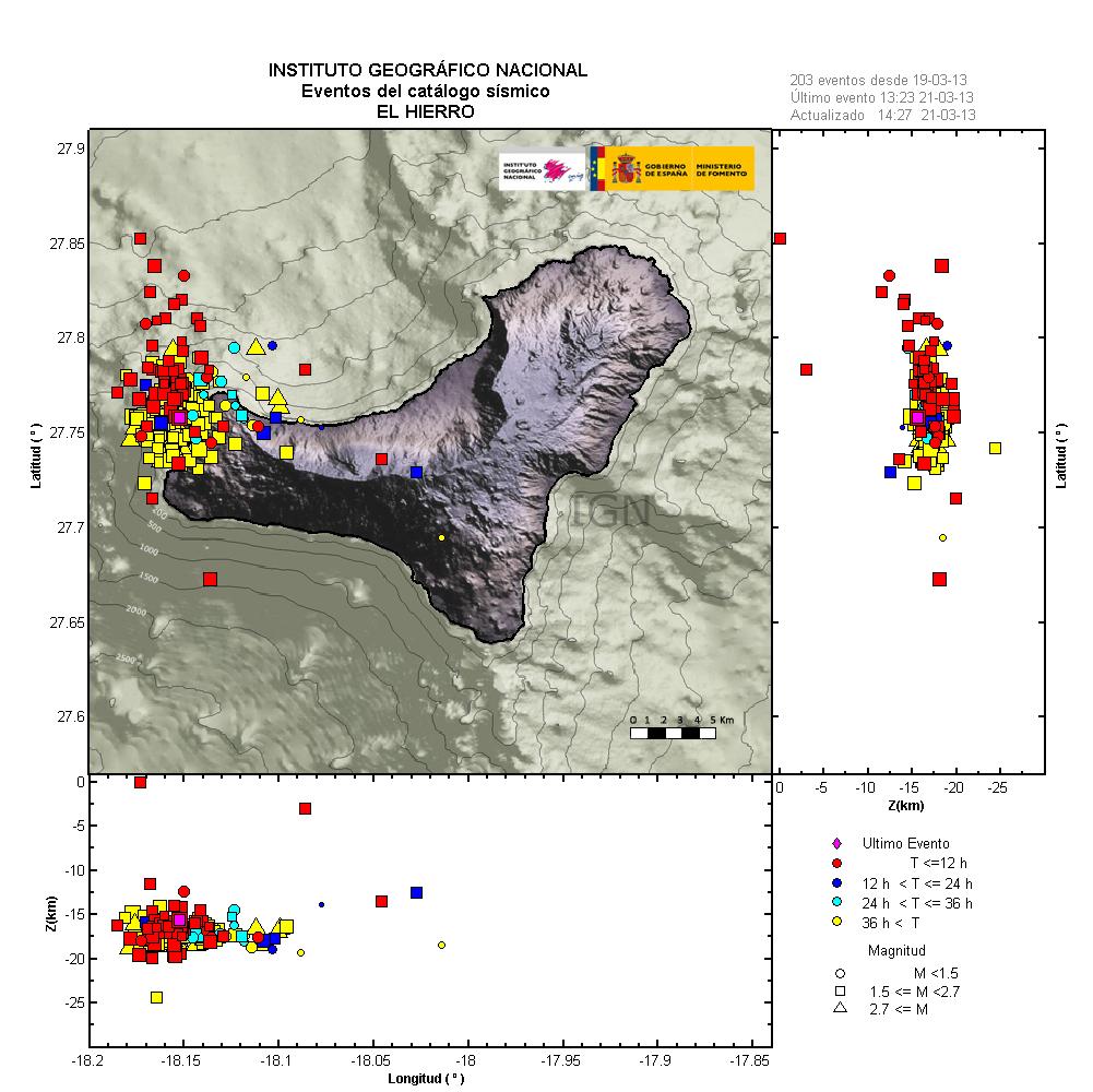 Map of recent earthquakes at El Hierro (IGN)