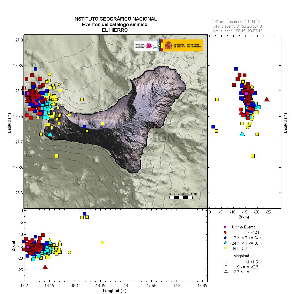 Map of recent earthquakes at El Hierro (IGN)