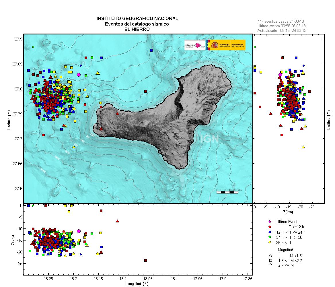 Location of recent quakes at EL Hierro (IGN)