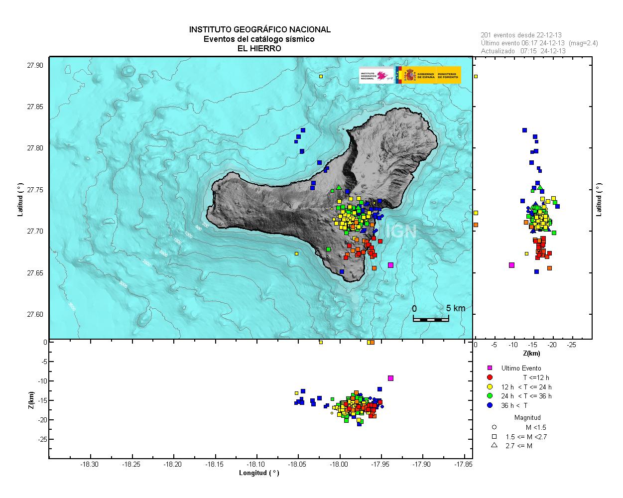 Location of quakes during the past 2 days (IGN)