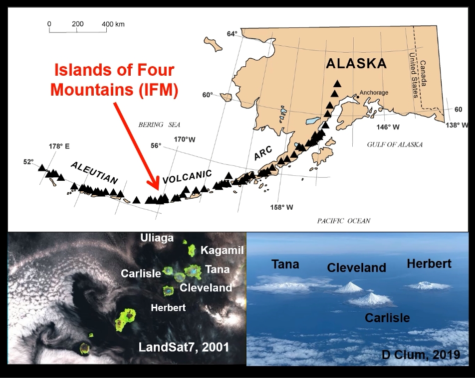 Location of the Islands of Four Mountains (source: AGU 2020 presentation)