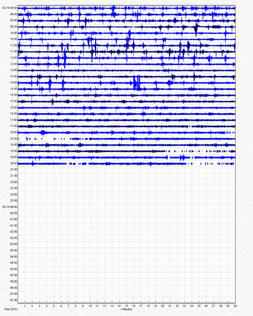 Seismic signal from Little Sitkin on 16 Feb 2013 (AVO)