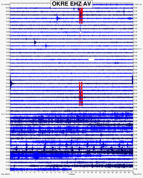 Recording of AVO's OKRE seismic station showing signals from Bogoslof volcano (station is approx. 50 km to the south of Bogoslof)