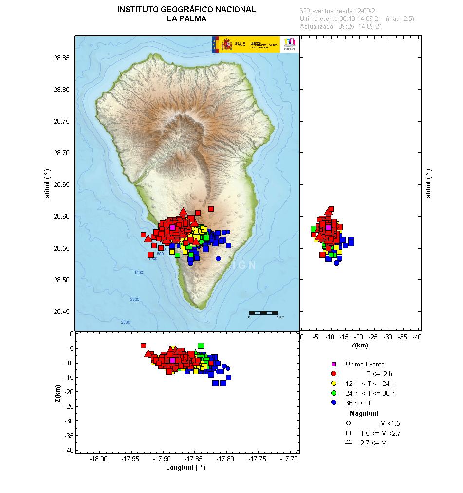Locations of recent quakes under La Cumbre Vieja volcano (La Palma) (image: IGN))