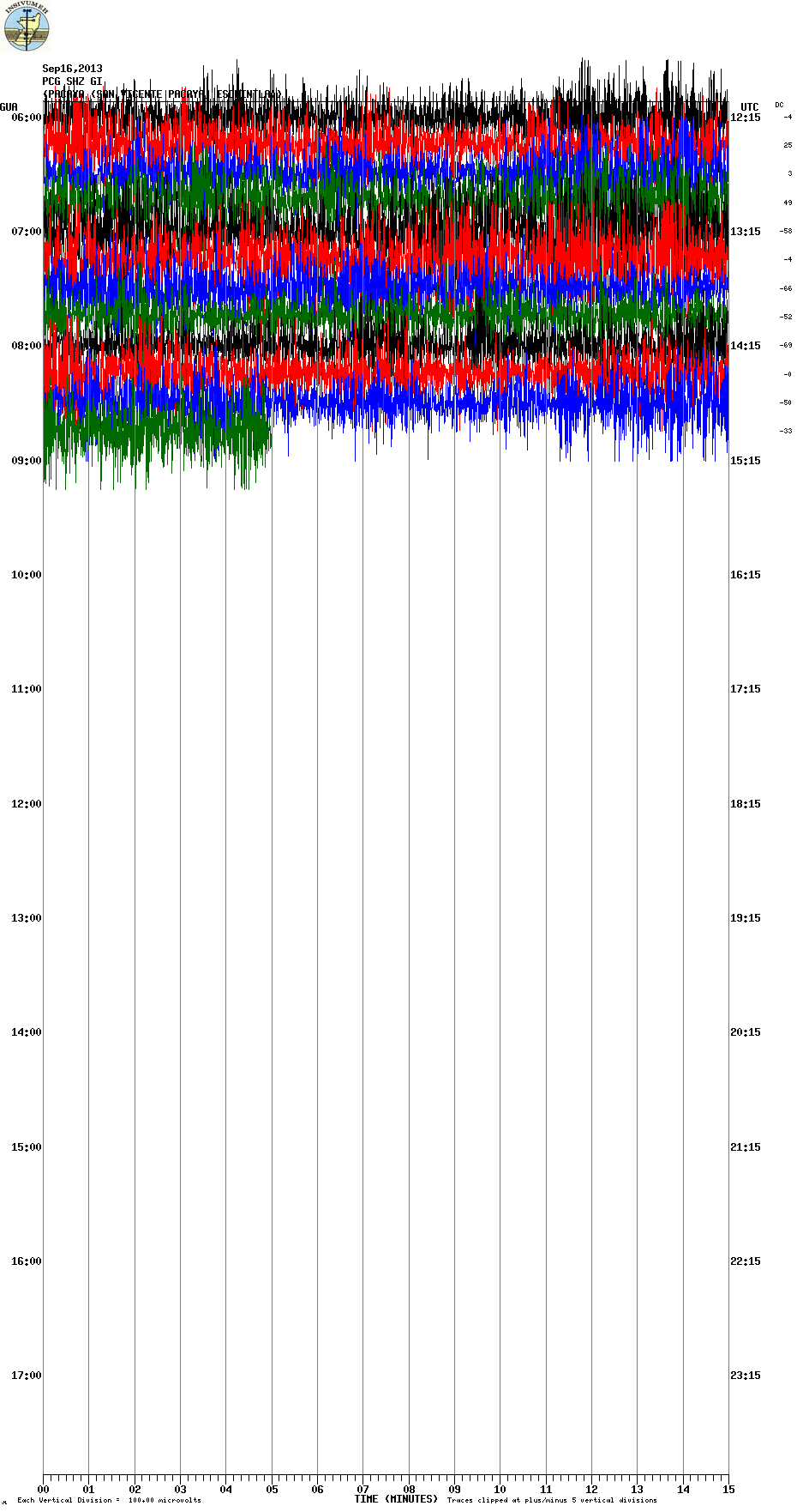 Current seismic recording Pacaya volcano (PCG station, INSIVUMEH)