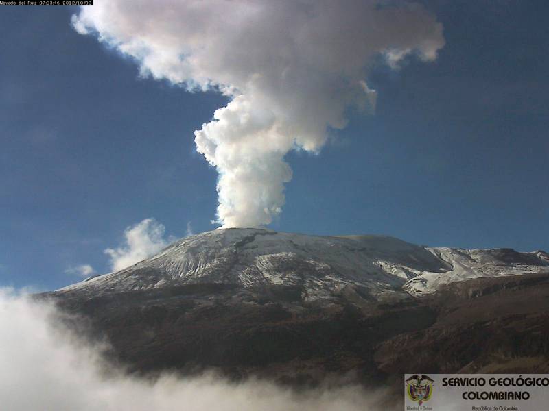 Nevado del Ruiz volcano (Colombia) activity update / VolcanoDiscovery