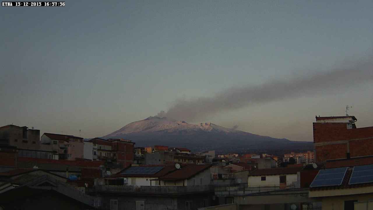 View of Etna from Paternó (SW side) with the plume from the NE crater